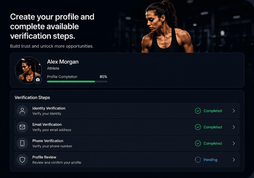 Athlete profile screen with identity, email, and phone verification steps