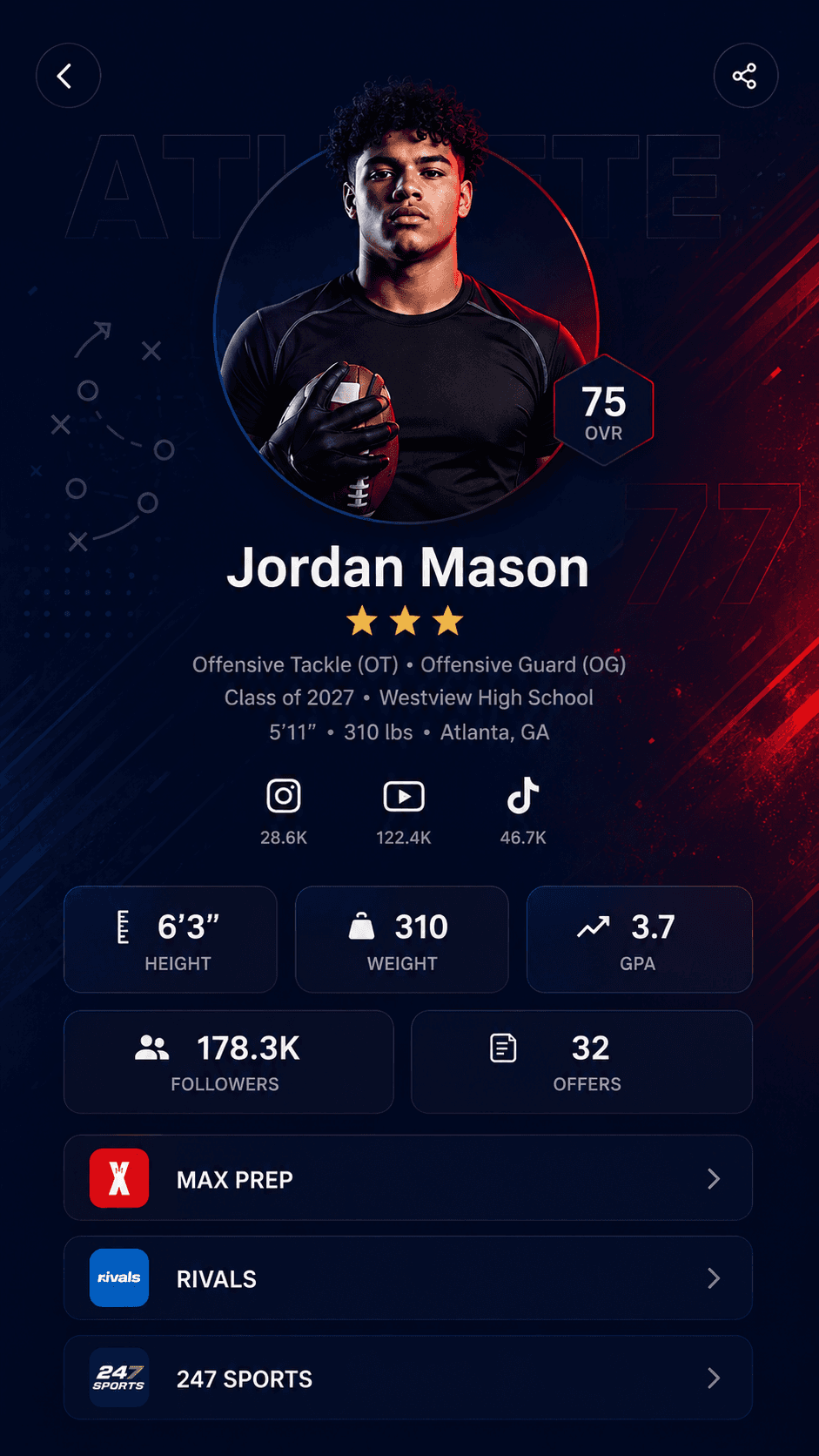 Athlete profile card showing stats, offers, and recruiting links