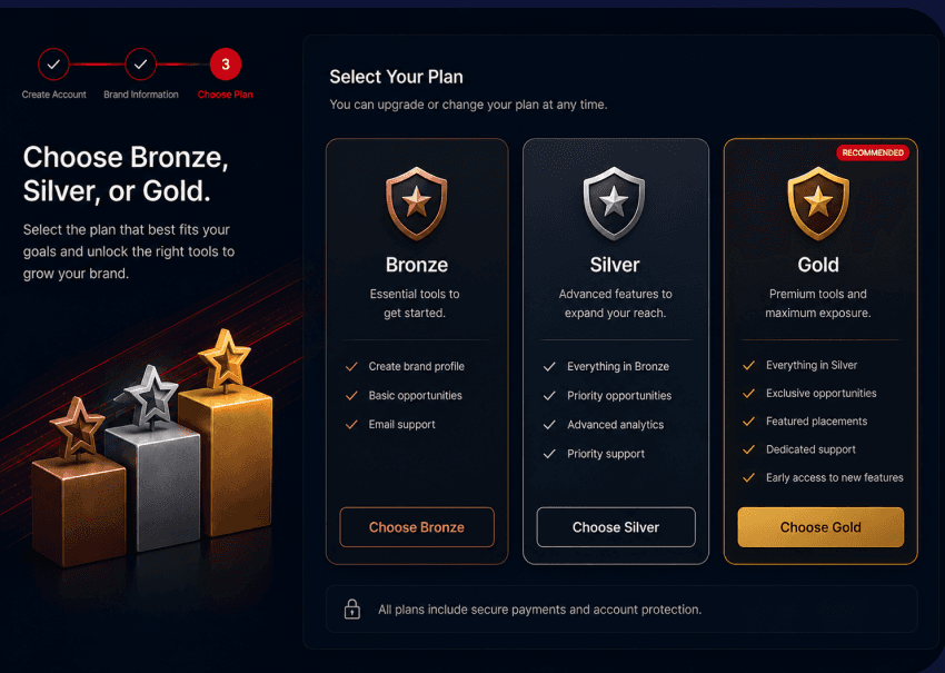 Package selection screen showing Bronze, Silver, and Gold tiers