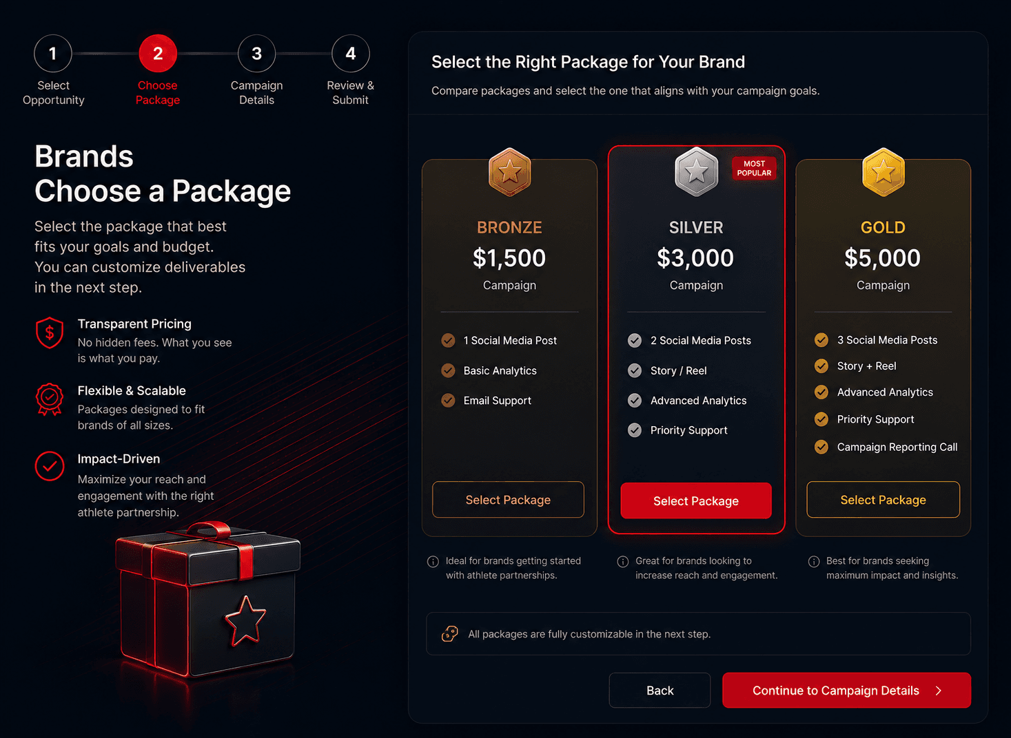 Package selection screen comparing the Bronze, Silver, and Gold campaign tiers